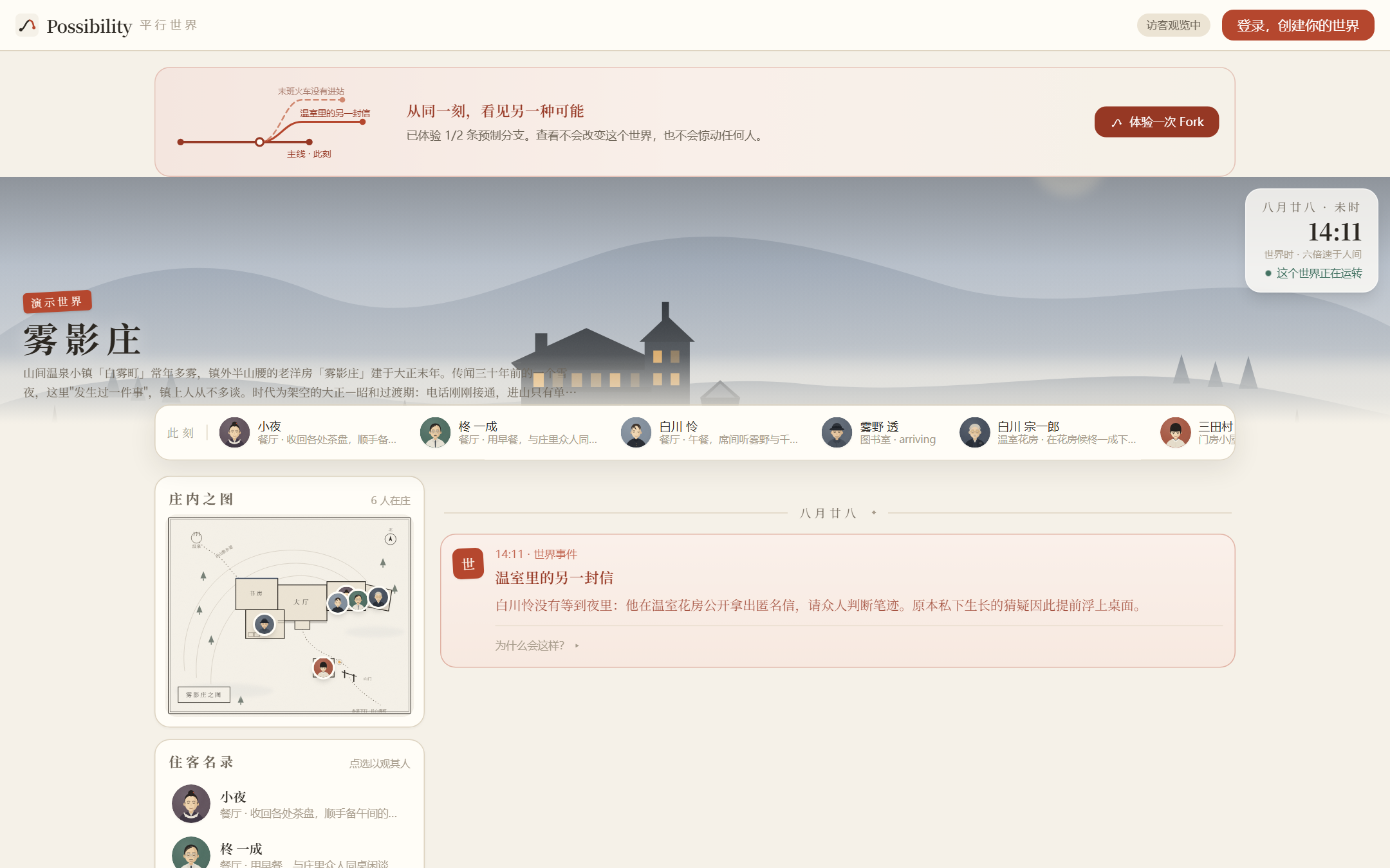 访客 Fork